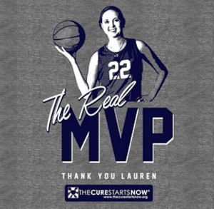 LaurenMVP
